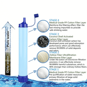 Water Filter