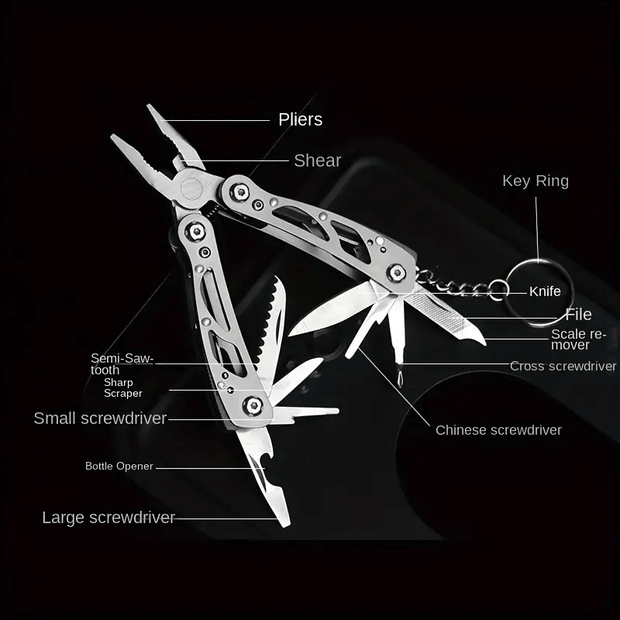 Multifunctional Tool Set